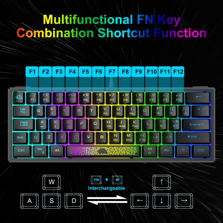 Проводная мини-клавиатура ZIYOU LANG K61 с 62 клавишами и RGB-подсветкой. Длина кабеля: 1,5 м.