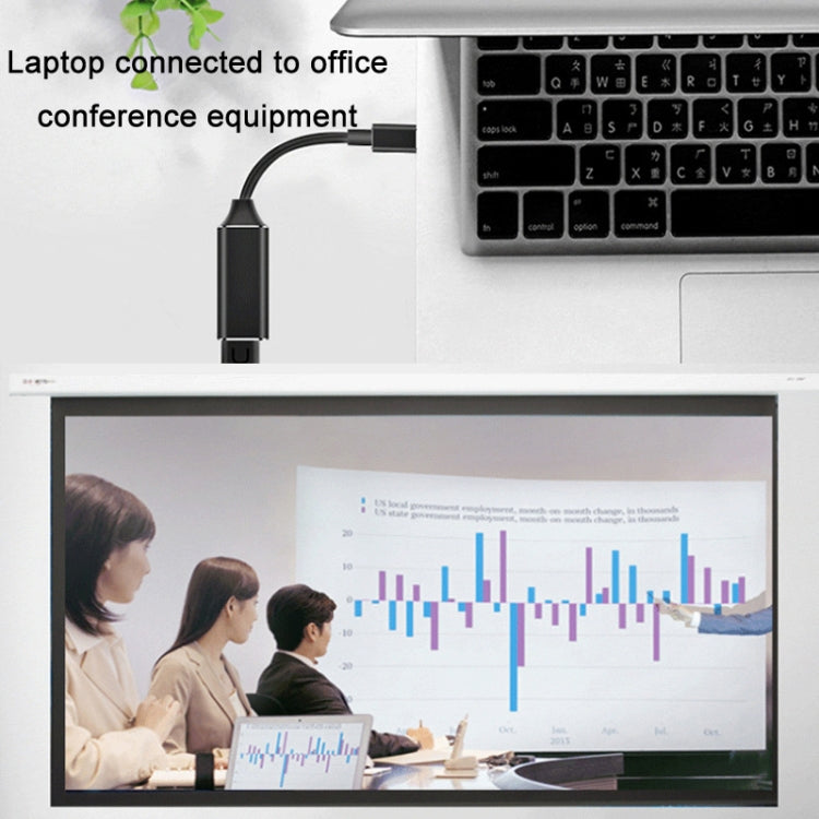 TYPE-C USB3.1 to HDMI HD 4K Converter