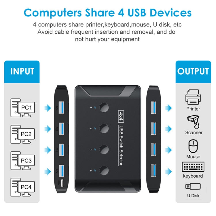 T29 USB3.0 Автоматический коммутатор-концентратор 4 входа 4 выхода для совместного использования принтеров