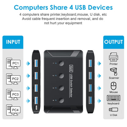 T29 USB3.0 Автоматический коммутатор-концентратор 4 входа 4 выхода для совместного использования принтеров