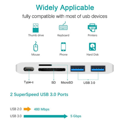 Док-станция-разветвитель USB-C - HDMI с картридером, технические характеристики: