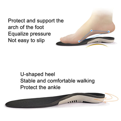 Спортивные и повседневные стельки TPE Shock Absorption Massage Arch Support, размер: s