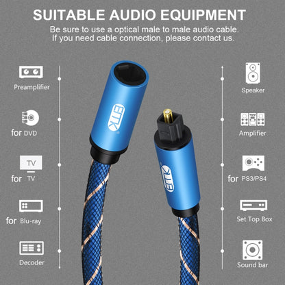 EMK Male To Female SPDIF Paired Digital Optical Audio Extension Cable, Cable Length: