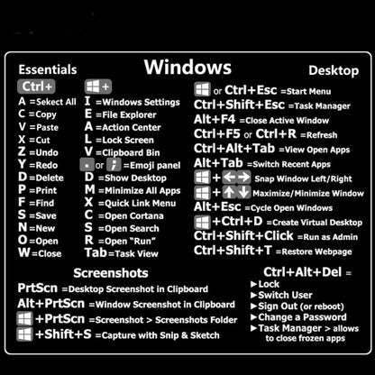 PC Reference Keyboard Shortcut Sticker Adhesive For PC Laptop Desktop