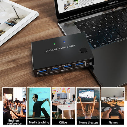 KC-KVM201A 2 In 1 Out 4K 60HZ HDMI KVM Switching USB3.0 Shared Computer Shaped Printer U Disk