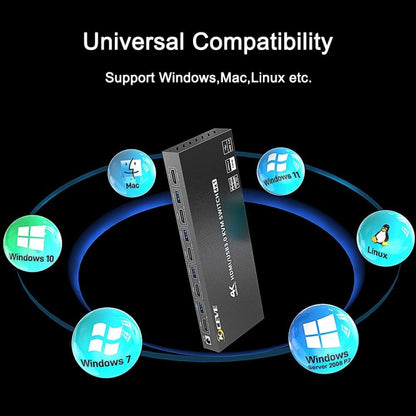 KVM401A 4 Ports USB 3.0 Shared Device HDMI KVM Switch HUB Shared Converter