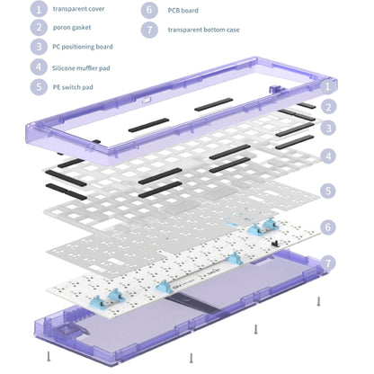Karstās nomaiņas vārpstas vadu RGB fona apgaismojuma pielāgots mehāniskās tastatūras komplekts