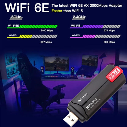 AX5400M 2.4G/5G/6G WIFI 6E Standard USB 3.0 Network Card WIFI Transmitter Receiver