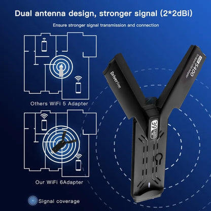 AX5400M 2.4G/5G/6G WIFI 6E Standard USB 3.0 Network Card WIFI Transmitter Receiver