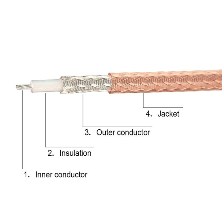 RG178 Pigtail WIFI Antenna Extension Cable Jumper