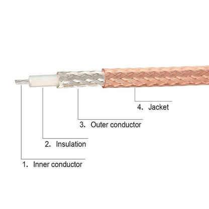 RG178 Pigtail WIFI Antenna Extension Cable Jumper