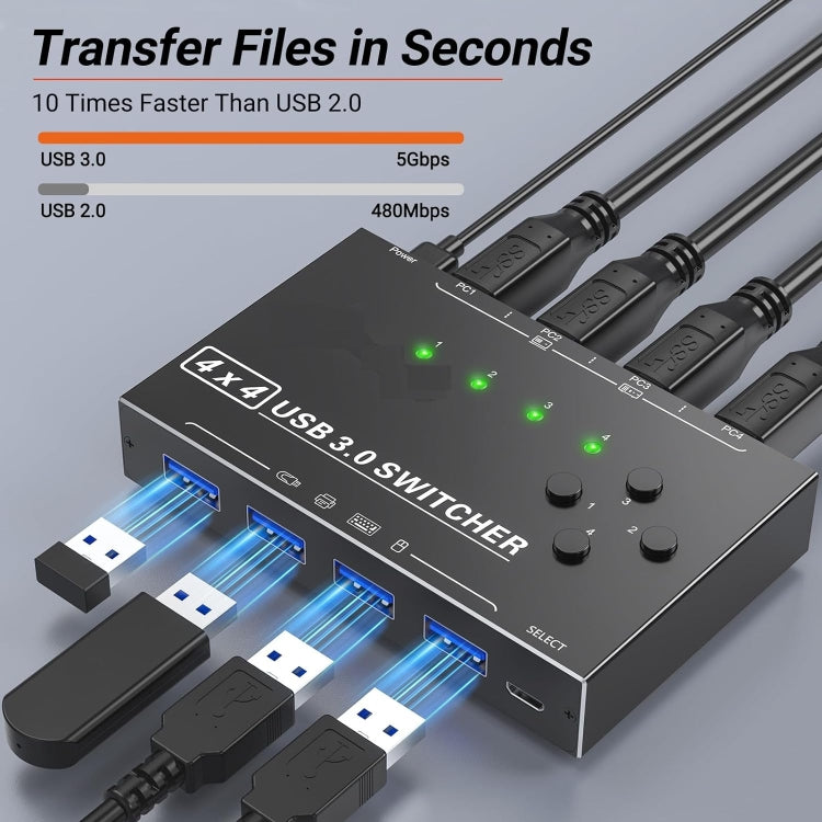 KC-KM434B USB3.0 4-портовое USB-устройство для совместного использования с 4-портовым принтером, клавиатурой, мышью и переключателем