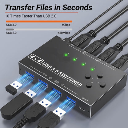 KC-KM434B USB3.0 4-портовое USB-устройство для совместного использования с 4-портовым принтером, клавиатурой, мышью и переключателем