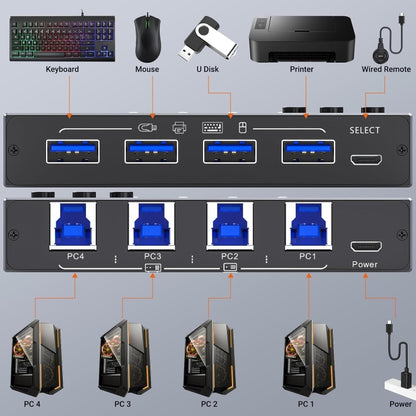 KC-KM434B USB3.0 4-портовое USB-устройство для совместного использования с 4-портовым принтером, клавиатурой, мышью и переключателем