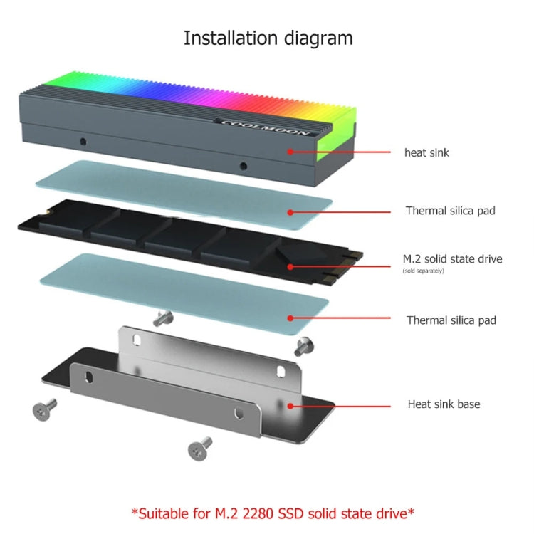 COOLMOON CM-M2A M.2 2280 cietā diska dzesētājs 5V ARGB cietā diska radiators