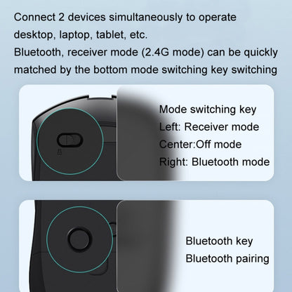 Rapoo M350G Bluetooth/2.4G bezvadu pele biroja galddatoram/klēpjdatoram ar skaņas izslēgšanu