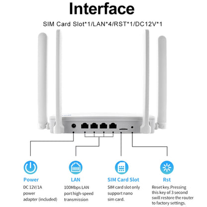 4G CPE bezvadu spraudņa maršrutētājs WiFi 6 tīkla tīklājs, ES spraudnis