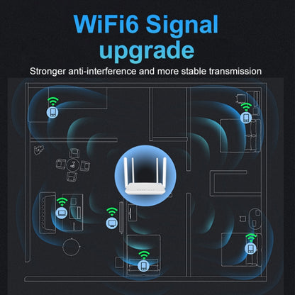 4G CPE bezvadu spraudņa maršrutētājs WiFi 6 tīkla tīklājs, ES spraudnis