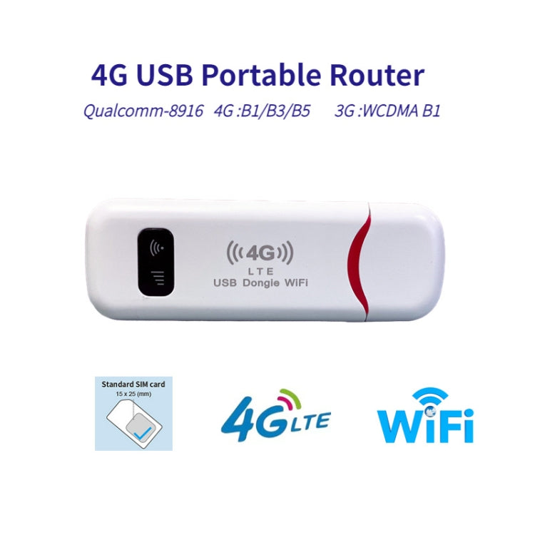 4G USB WiFi Dongle NIC Router Беспроводная автомобильная точка доступа WiFi