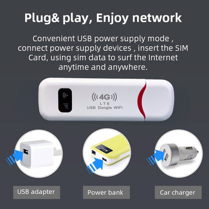 4G USB WiFi Dongle NIC Router Беспроводная автомобильная точка доступа WiFi