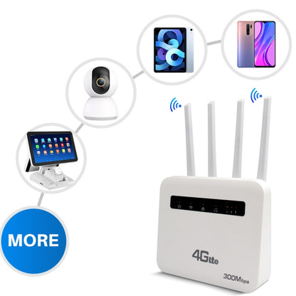 4G CPE WiFi6 bezvadu maršrutētājs ar divu portu bezvadu tīklāju, ES spraudnis
