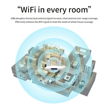 4G bezvadu SIM kartes maršrutētājs 4G tīklāja koplietošanas mobilais CPE Full Netcom, ES spraudnis