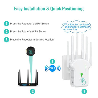 Urant U13 1200Mbps 2.4G/5G divu joslu WiFi atkārtotāja signāla pastiprinātājs