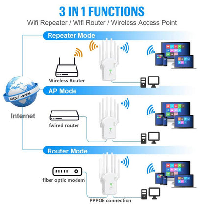 Urant U13 1200Mbps 2.4G/5G divu joslu WiFi atkārtotāja signāla pastiprinātājs