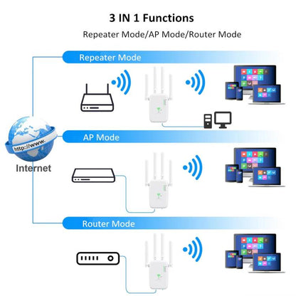 Urant U11 300Mbps 2.4G bezvadu atkārtotājs WiFi signāla pastiprinātājs atbalsta WPS ātro iestatīšanu