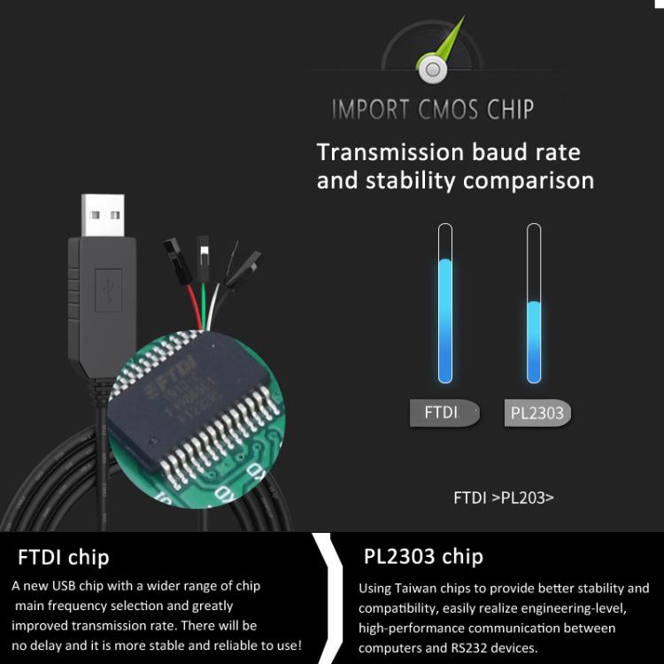 USB to TTL Download Cable Program Software Burning Serial Picrocontroller Upgrade Wire
