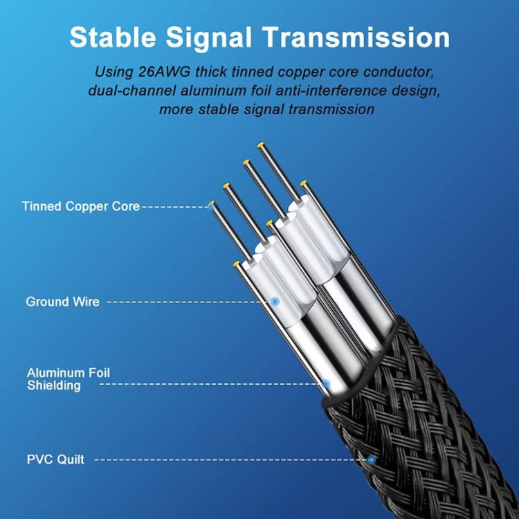 SATA3.0 With Aluminum Foil Shield Braided Cable Body Computer Hard Drive Power Cable