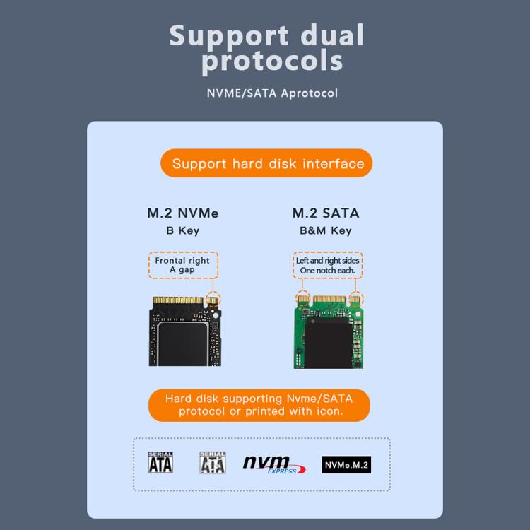 Мобильный жёсткий диск Blueendless 2818SN M.2 NVMe / Sata с двумя протоколами