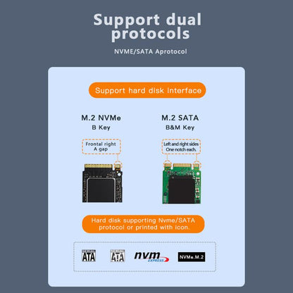 Мобильный жёсткий диск Blueendless 2818SN M.2 NVMe / Sata с двумя протоколами
