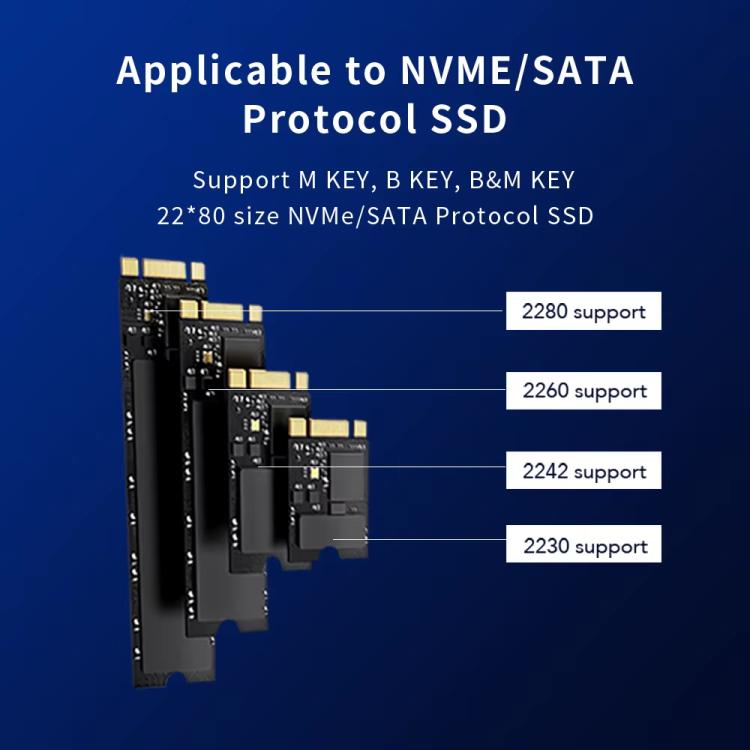 Blueendless M.2 Nvme/Sata Dual-Protocol Hard Disk Box HUB