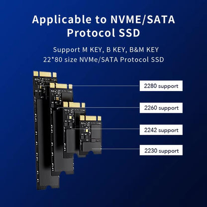 Blueendless M.2 Nvme/Sata Dual-Protocol Hard Disk Box HUB