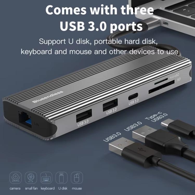 Blueendless daudzfunkcionāla C tipa HD gigabitu tīkla dokstacija
