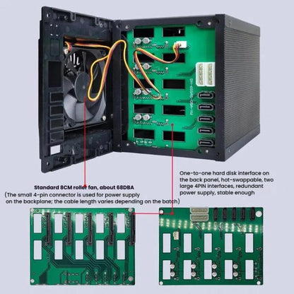 5 nodalījumu karstās nomaiņas cieto disku korpuss, 3,5 collu/2,5 collu HDD/SSD, saderīgs ar 3x5,25 collu optisko disku pozīciju