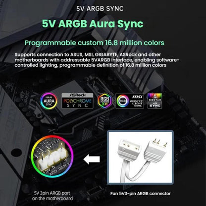Prism 4RRO datora korpusa ventilators 12 cm ARGB Sync PWM kluss dzesēšanas ventilators