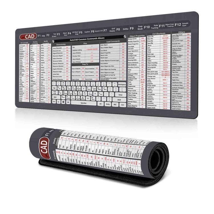 Keyboard Shortcut Desk Mat Mouse Pad Non-Slip Office Desk Pad With Computer Commands