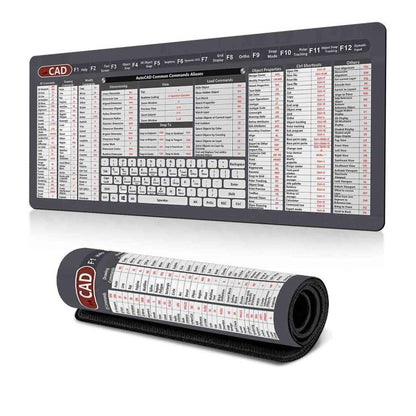 Keyboard Shortcut Desk Mat Mouse Pad Non-Slip Office Desk Pad With Computer Commands