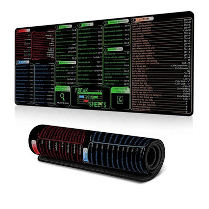 Keyboard Shortcut Desk Mat Mouse Pad Non-Slip Office Desk Pad With Computer Commands