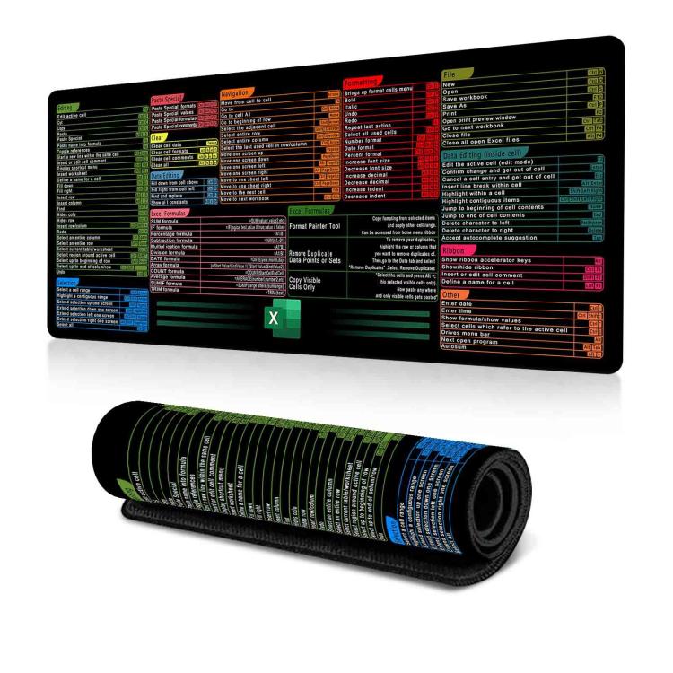 Keyboard Shortcut Desk Mat Mouse Pad Non-Slip Office Desk Pad With Computer Commands