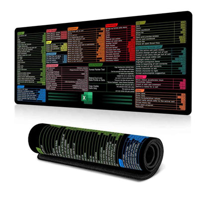 Keyboard Shortcut Desk Mat Mouse Pad Non-Slip Office Desk Pad With Computer Commands