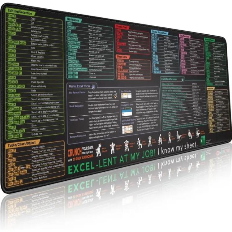 Keyboard Shortcut Desk Mat Mouse Pad Non-Slip Office Desk Pad With Computer Commands