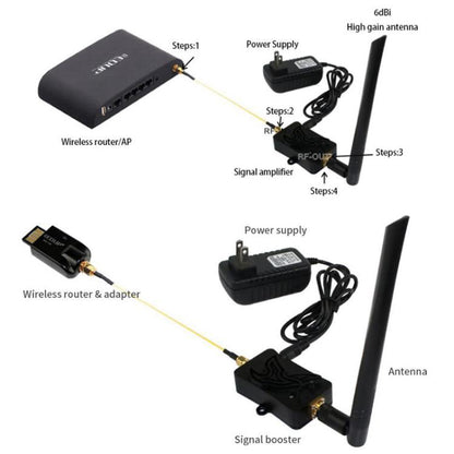 EDUP EP-AB007 2.4G joslas SMA galvas tālvadības pults Wifi maršrutētājs divvirzienu signāla pastiprinātājs pagarinātājs