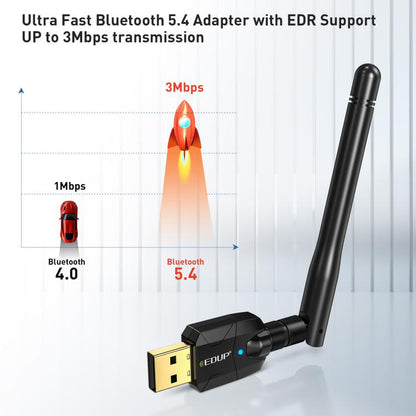 Модуль передатчика и аудиоприемника USB Bluetooth адаптера EDUP 5.4