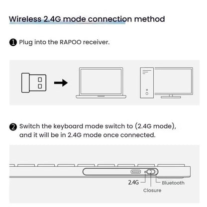 Беспроводная клавиатура Rapoo E9050L с тремя режимами Bluetooth. Бесшумная клавиатура для ноутбука.