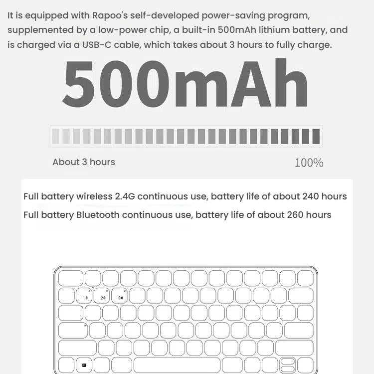 Беспроводная клавиатура Rapoo E9050L с тремя режимами Bluetooth. Бесшумная клавиатура для ноутбука.