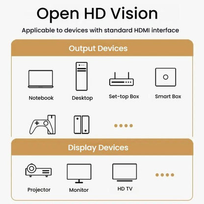 VegGieg W-H114 HDMI 2.1 HD kabelis 8K 60Hz TV dekoderis datora monitors projekcijas video kabelis