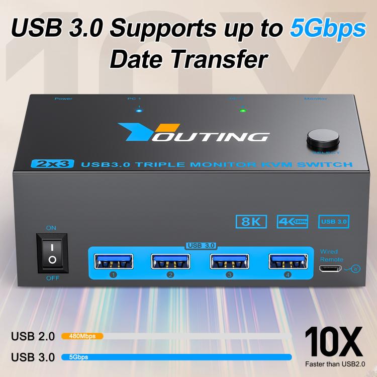 YOUTING YT-203HD 2-входной 3-выходной KVM-переключатель USB3.0